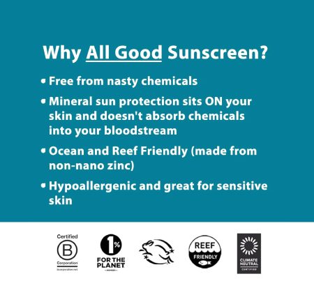 All Good Sport Face & Body Sunscreen Lotion - Image 3